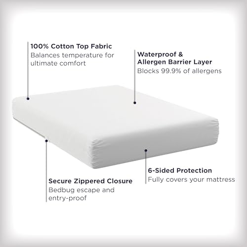 AllerEase Zippered Mattress Protector Queen - Waterproof Allergy Encasement