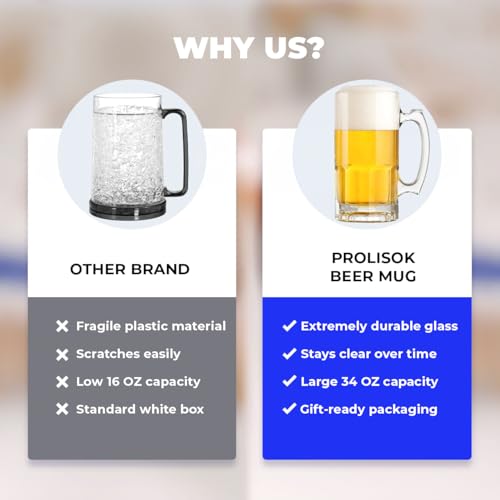 Large Glass Beer Mugs with Handle - 34 oz Heavy Beer Stein Set of 2