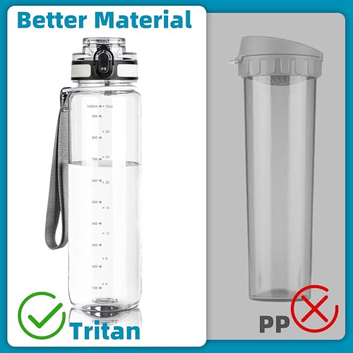32 oz Motivational Water Bottle with Time Marker and Chug Lid