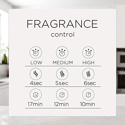 Air Wick Essential Mist Refill, 3 ct, Happiness, Essential Oils Diffuser, Air Freshener, Aroma