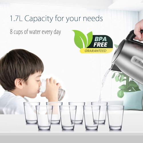 1.7L Stainless Steel Electric Kettle, 1500W Fast Boil Tea Kettle with LED