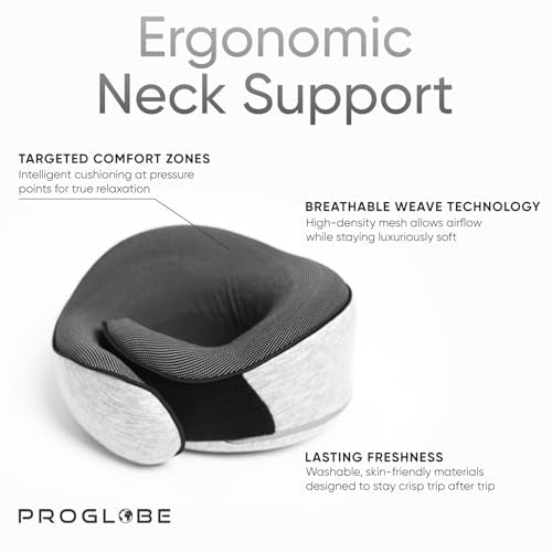 Memory Foam Travel Neck Pillow with Eye Mask & Earplugs - Grey