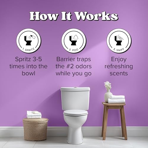 Pocket Travel Toilet Spray Odor Eliminator with Essential Oils (3-Pack, 1 oz)