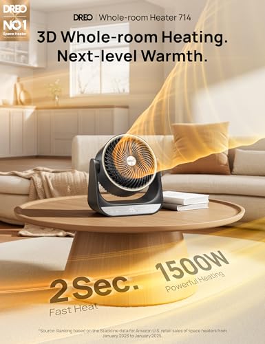 Oscillating Space Heater for Indoor Use with 3 Heat Settings