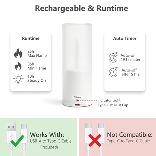 Bitrue 2nd-Gen Flameless Candles with Remote - 2 Pack, 13 Colors, Timer, Rechargeable