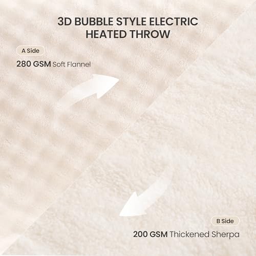 50"x72" Heated Throw Blanket, Electric Sherpa Fleece with 6 Heat Settings