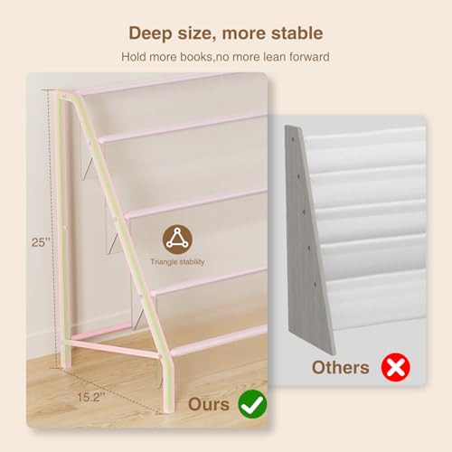 4-Tier Metal Kids Bookshelf - Transparent Front-Facing Toddler Book Rack