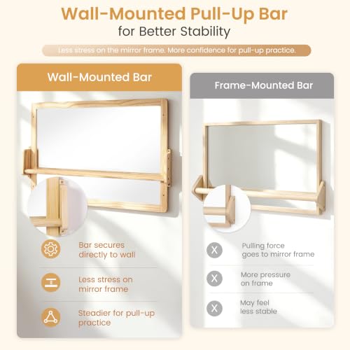 Montessori Baby Mirror with Adjustable Pull Up Bar, 38.2 x 23.6 Inch