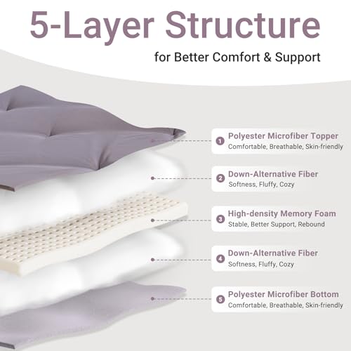 Japanese Floor Futon Mattress Twin Size, Foldable Roll Up Sleeping Pad Grey