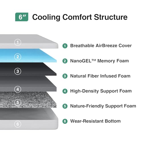 Novilla Twin Mattress, 6 Inch Gel Memory Foam Cooling Bed Mattress