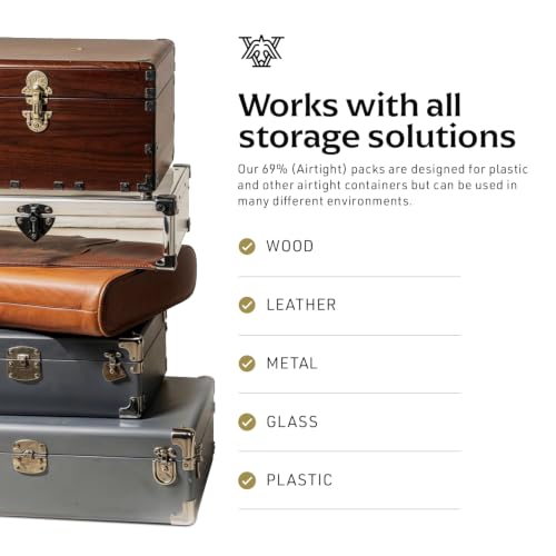 Two-Way Humidity Control Packs 69% for Travel Containers 8g 10-Pack