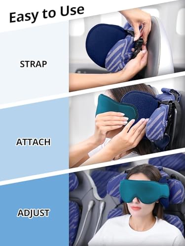 360° Travel Pillow with Eye Mask for Long Flights - Soft Support