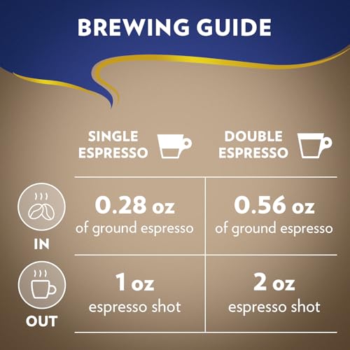 Lavazza Super Crema Whole Bean Coffee, Medium Espresso Roast, 2.2 lb