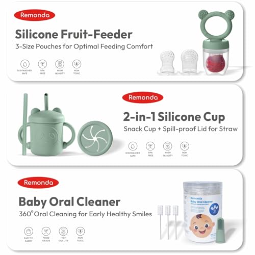 23-Piece Silicone Baby Feeding Set with Suction Plates and Spoons, Green