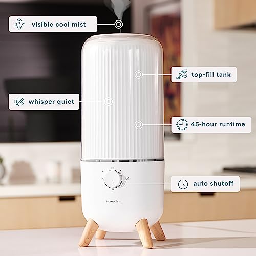 Ultrasonic Cool Mist Humidifier 0.97-Gallon Tank with Aromatherapy and Night-Light