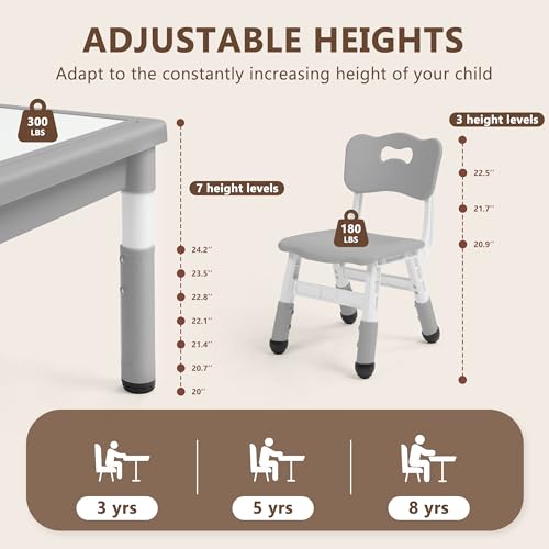 Adjustable Kids Activity Table and 2 Chairs Set with Storage, Grey