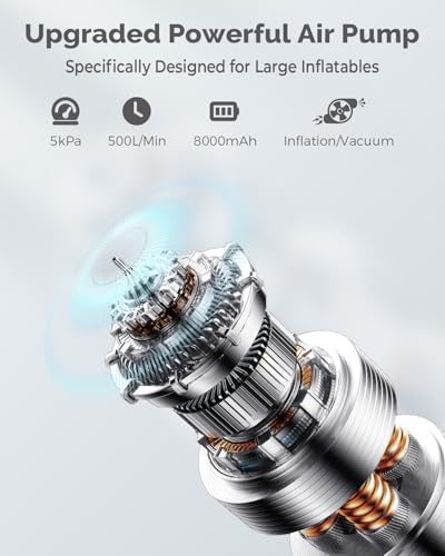 Portable Air Pump for Inflatables - 8000mAh Fast Inflator