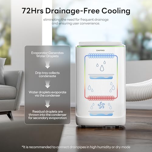 Dual Hose Portable Air Conditioner 16000 BTU Smart Inverter AC Unit