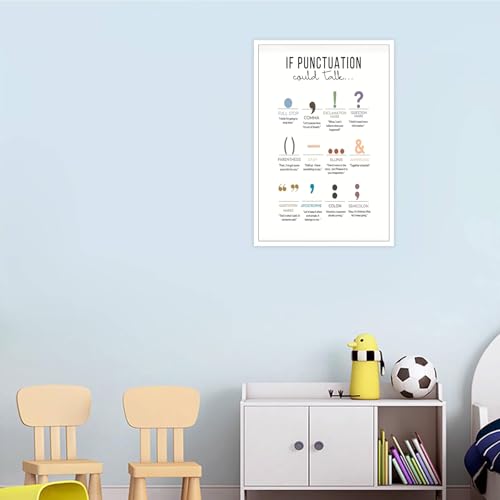 Grammar Punctuation Canvas Wall Art Boho Classroom Poster 12x16in