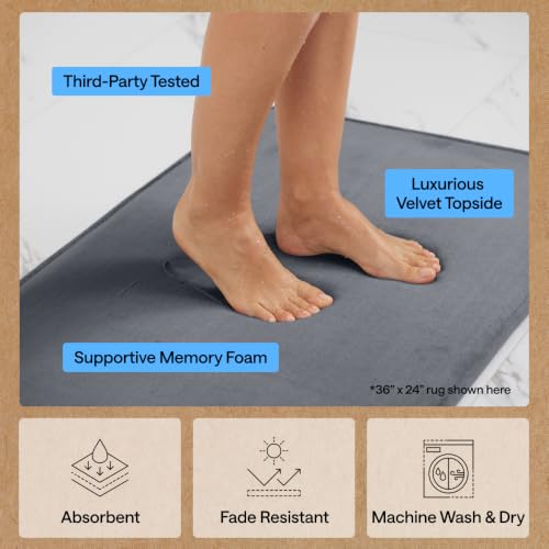 GORILLA GRIP Memory Foam Bath Rug - 24x17 Graphite Gray Absorbent Velvet Mat