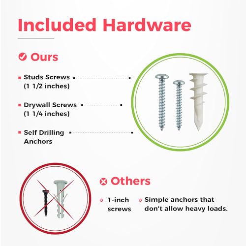 Garage Wall Organizer 48-Inch Heavy Duty Tool Hanger Rack