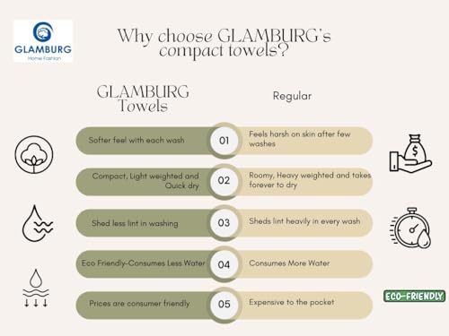 GLAMBURG Oversized Cotton Bath Towels 2 Pack 28x55 Black