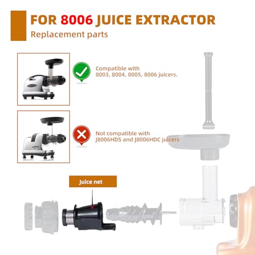 BYSOL Juicing Screen Replacement for Omega 8003 8004 8005 8006 Slow Masticating Juicers