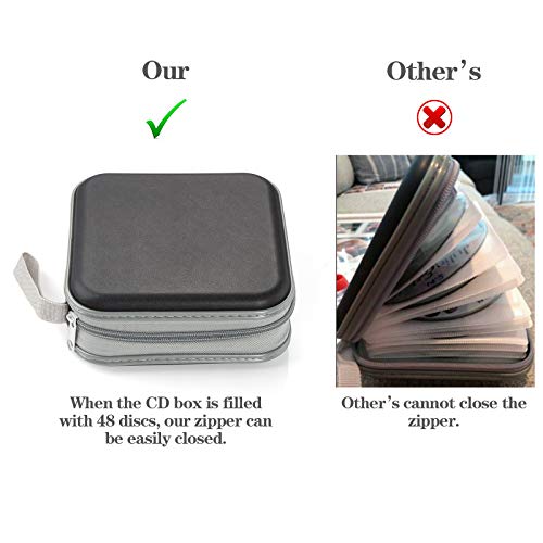 48 Capacity CD DVD Storage Case, Portable Disc Organizer with Hand Strap