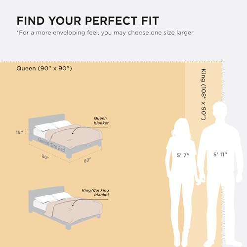 Bedsure GentleSoft Fleece Blanket Queen Size for Bed - Super Soft & Cozy, Fluffy Blankets for Women & Girls, Ideal for Sofa & Couch, Cream, 90x90 Inches