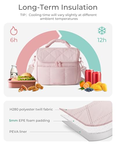 Insulated Quilted Lunch Bag for Women - Lightweight Puffer Lunch Tote