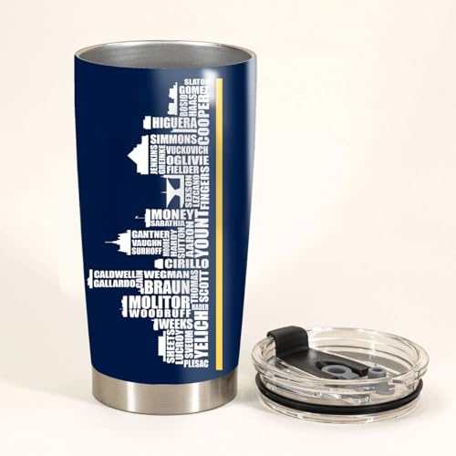 Milwaukee Skyline 20 Oz Tumbler with Lid – Insulated Stainless Steel Travel Mug