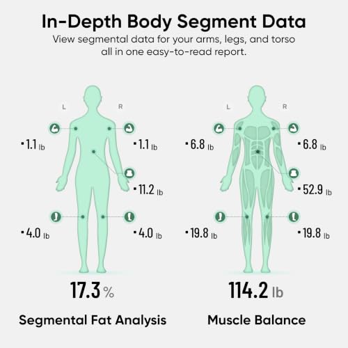 Smart Body Composition Scale with Handle, 8-Electrode Segmental Analysis