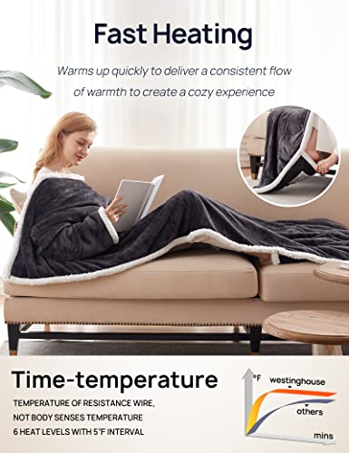 Wearable Heated Blanket with Foot Pocket – Electric Sherpa Throw 50x70