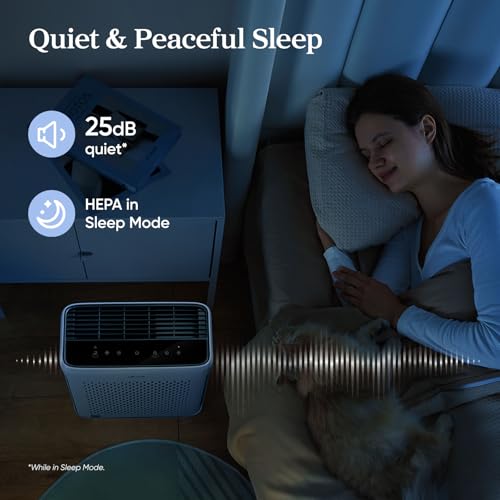 Levoit Vital 100S-P Smart Air Purifier for Home & Pets, HEPA Filter