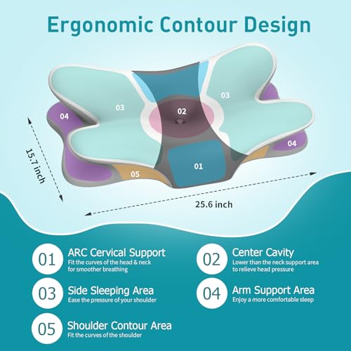 Ergonomic Cervical Neck Pillow for Pain Relief - Memory Foam Contour Pillow