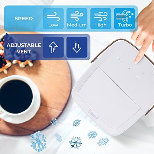 Portable Evaporative Air Cooler 4-Speed Personal Swamp Cooler and Humidifier