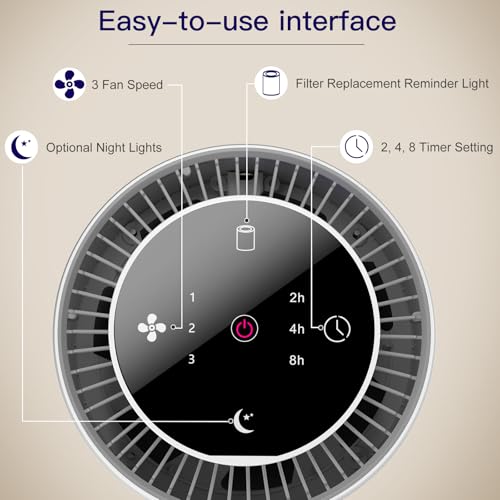 2 Pack True HEPA Air Purifier for Home Bedroom with Night Light