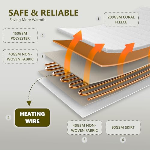 Queen Size Heated Mattress Pad with Dual Control and 10 Heat Settings