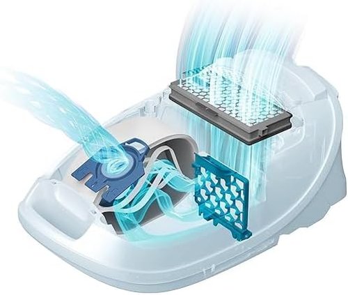 Miele HyClean 3D GN Type Microfiber Dust Bags - Perfect Fit for Miele Canister Vacuums | 9917730