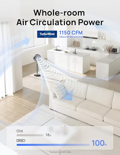 DREO Pedestal Fan for Bedroom, 120° Oscillating Quiet Floor Fan with DC Motor