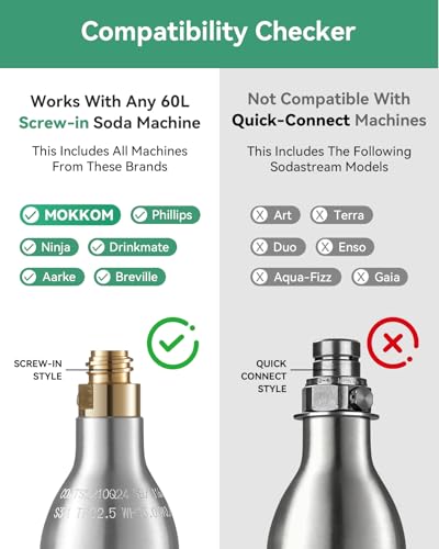 Threaded 60L CO2 Cylinder for Sparkling Water Makers
