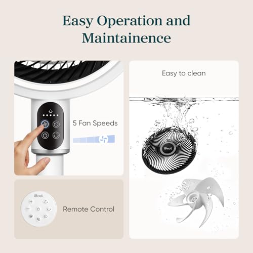 Quiet Standing Pedestal Fan with 90° Oscillation and Remote