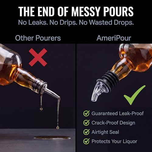 AmeriPour Clear Speed Pourer - Patron Pour Spout Made in USA, No Leak Cocktail Dispenser