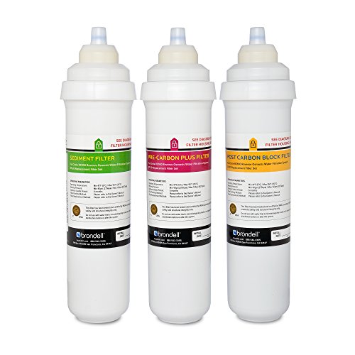 Under Sink Reverse Osmosis Water Filter Replacement - Carbon Block