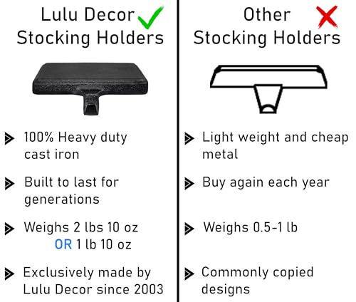 Heavy Duty Cast Iron Stocking Holders for Mantle - Set of 2 Black Hooks