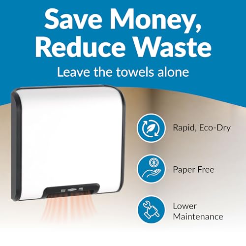 Automatic Hand Dryer, ADA Compliant Surface-Mounted Commercial Dryer, White