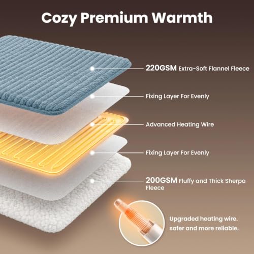 Full Size Heated Electric Blanket, Sherpa Flannel 10-Heat Settings, 72x84"