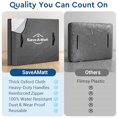 Queen Size Mattress Moving Bag - Heavy-Duty, Water-Resistant, Reusable with Zipper & Handles