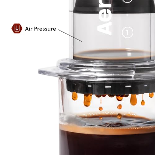 AeroPress Paper Micro-Filters - 350 Count Compostable Coffee Filters