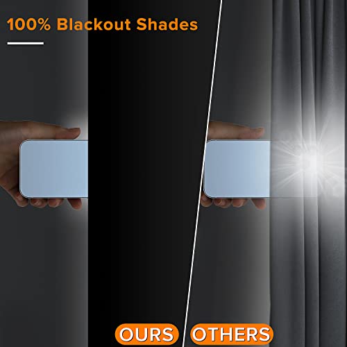 Portable Blackout Curtains (40" x 57") - 100% Blackout Shades with Hook & Loop Tabs